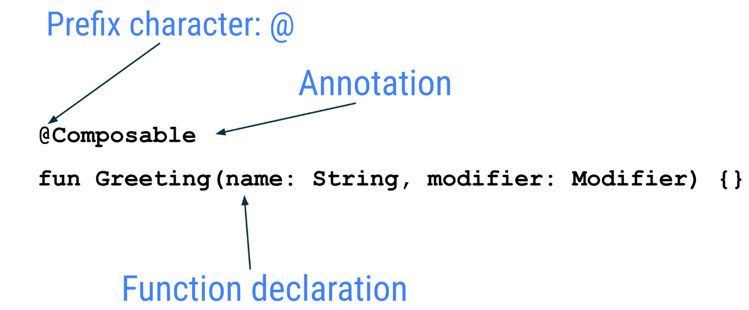 jetpack_compose_diagram